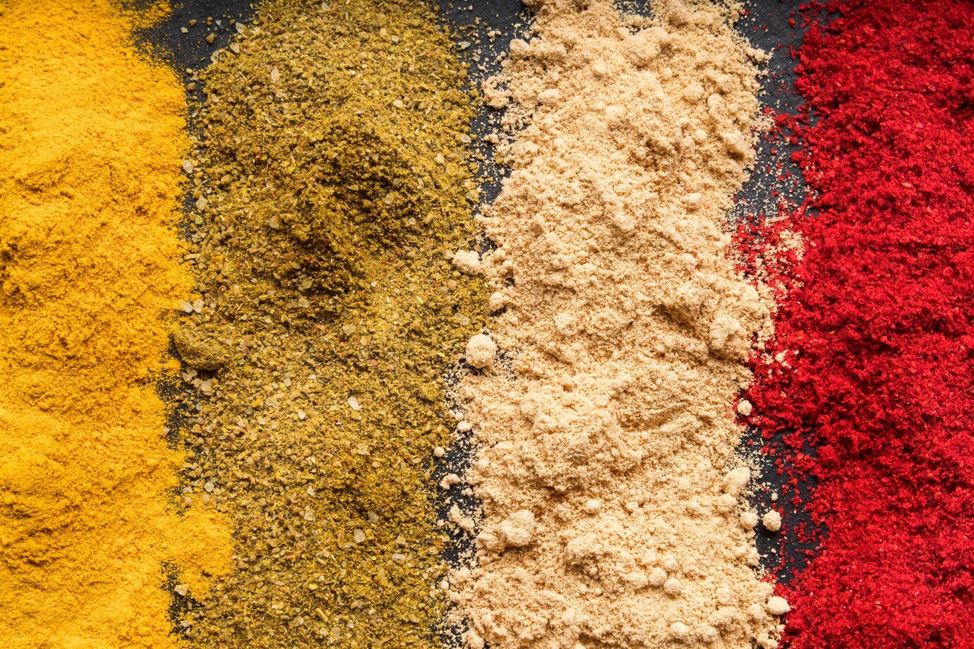 Synthetic food colors – Blended
